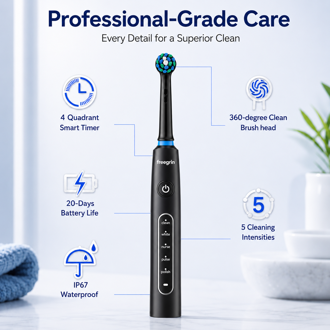 Black 6D Rotating Toothbrush: 5 Modes, Smart Timer & IP67 Waterproof - Image 2