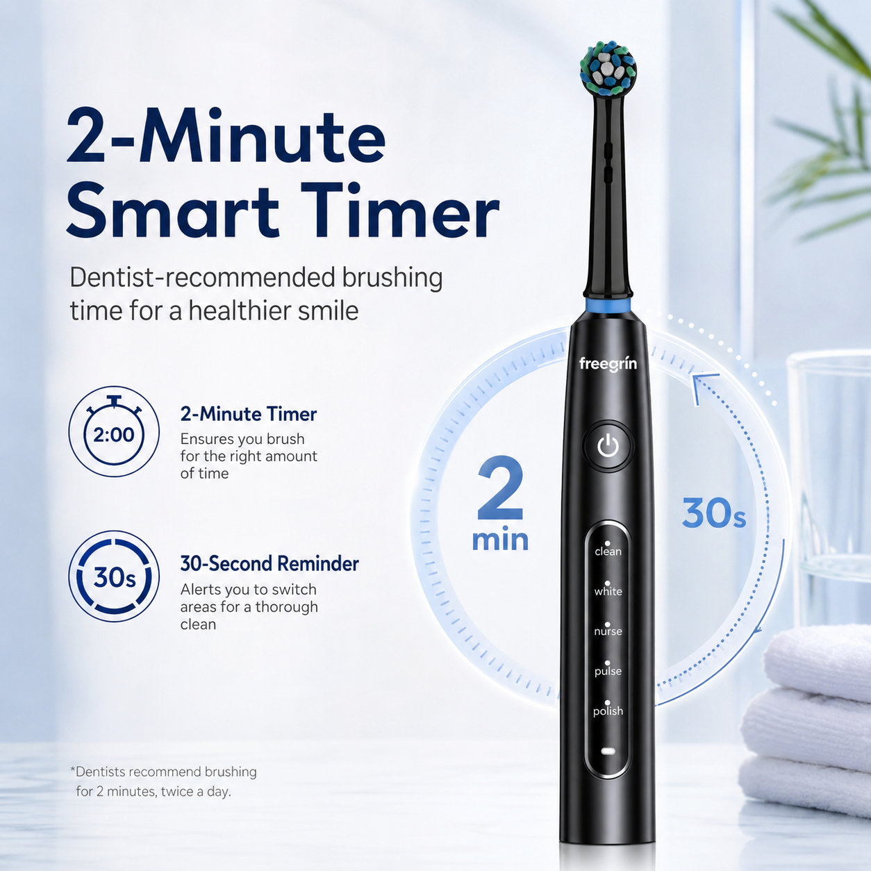 Black 6D Rotating Toothbrush: 5 Modes, Smart Timer & IP67 Waterproof - Image 4